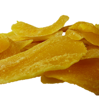 Mango Cheeks Premium