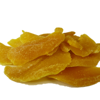 Mango Cheeks Premium